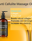 Anti - Cellulite Massage Oil - LUNA